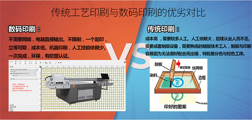 一機替代傳統(tǒng)工藝